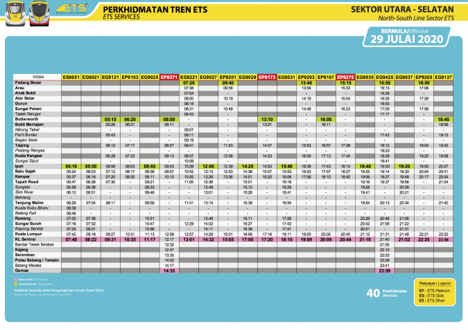 ตารางรถไฟมาเลเซีย